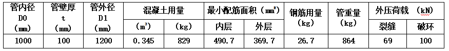 1588735042812364.png image.png
